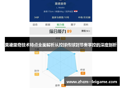 莫德里奇技术特点全面解析从控球传球到节奏掌控的深度剖析 莫德里奇技术特点全面解析从控球传球到节奏掌控的深度剖析