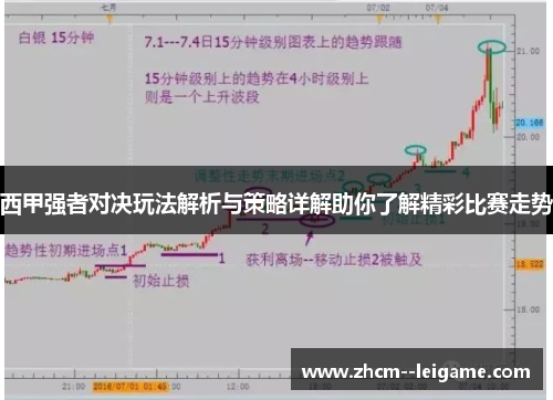 西甲强者对决玩法解析与策略详解助你了解精彩比赛走势