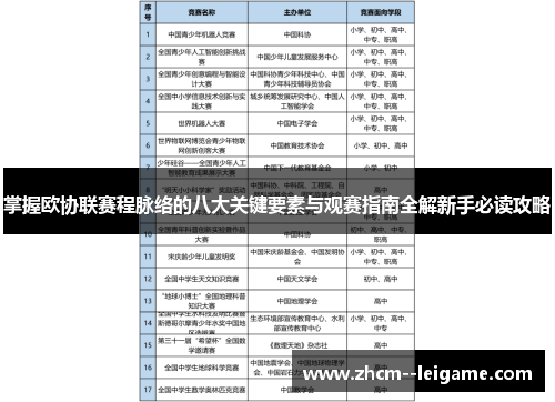 掌握欧协联赛程脉络的八大关键要素与观赛指南全解新手必读攻略