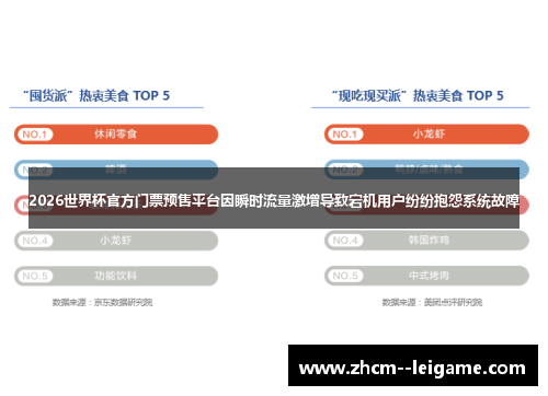 2026世界杯官方门票预售平台因瞬时流量激增导致宕机用户纷纷抱怨系统故障