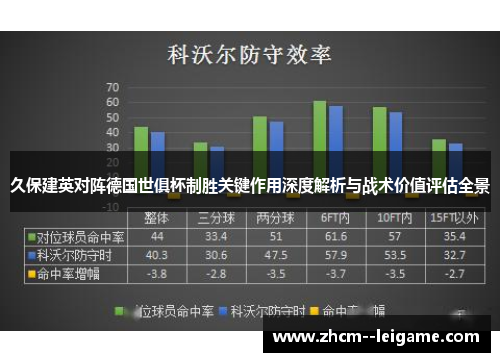 久保建英对阵德国世俱杯制胜关键作用深度解析与战术价值评估全景